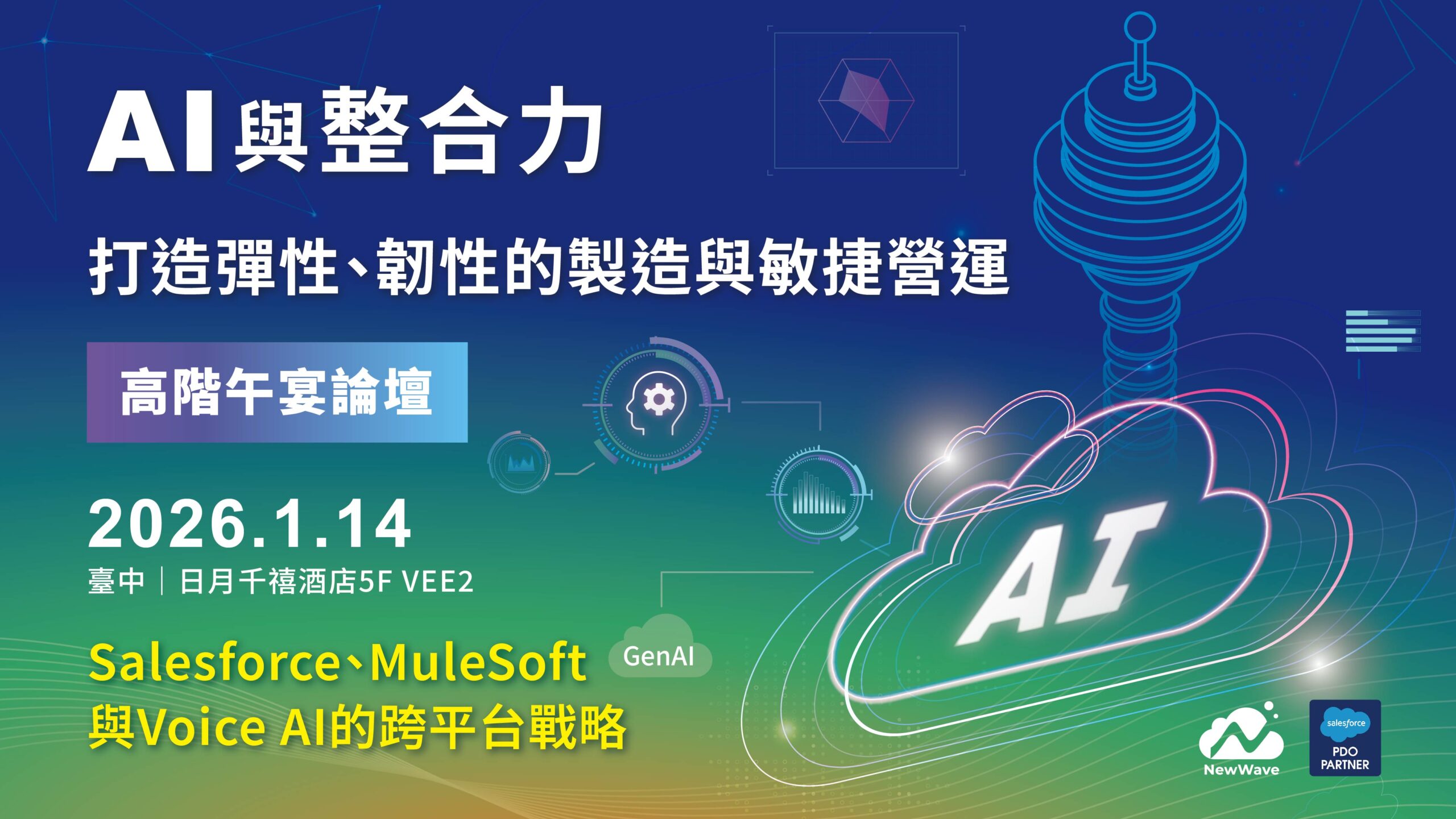 2025_salesforce_Q4研討會banner